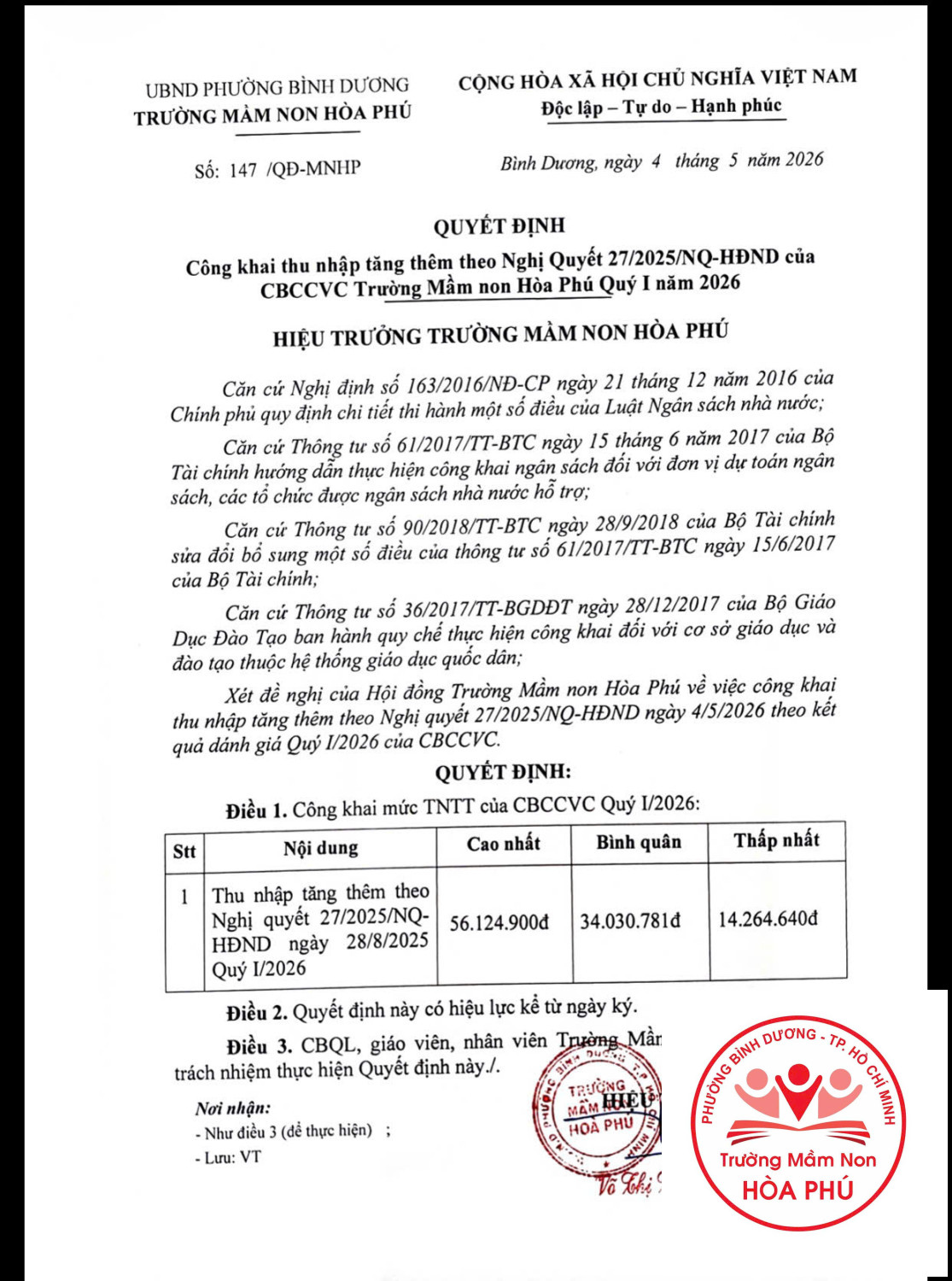 CÔNG KHAI THU NH P TANG THÊM NQ27
