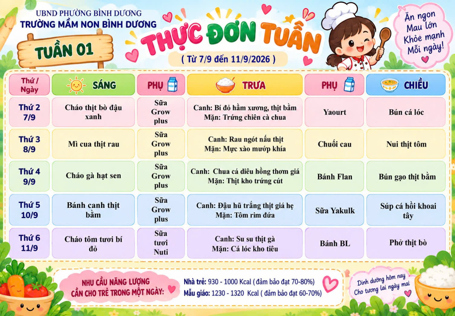 THỰC ĐƠN TUẦN 1 ( TỪ NGÀY 7/9/2026 ĐẾN 11/9/2026)