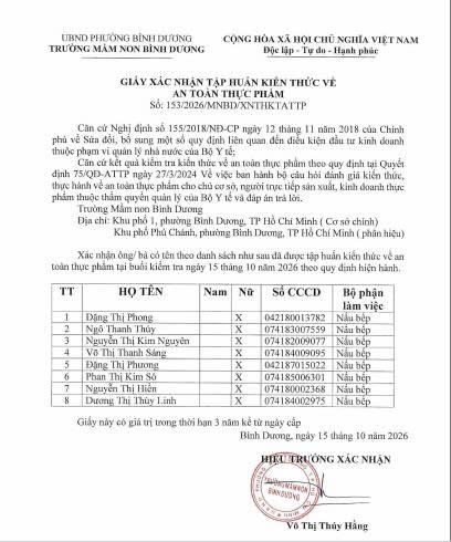 TRƯỜNG MẦM NON BÌNH DƯƠNG THAM GIA TẬP HUẤN KIẾN THỨC VỀ AN TOÀN THỰC PHẨM