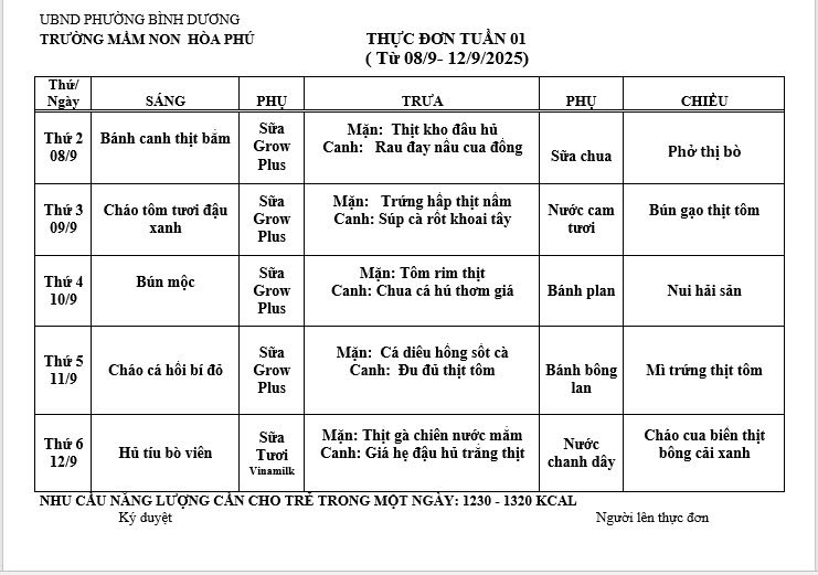 Tuần 1